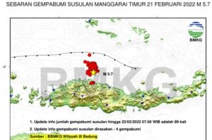 BMKG Catat Terjadi 187 Kali Gempa Bumi Susulan Guncang Manggarai
