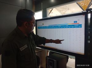 Arus Balik di Bandara Jambi Terpantau Ramai
