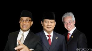 Nomor Urus Capres-Cawapres: Anies-Muhaimin 1, Prabowo-Gibran 2, Ganjar-Mahfud 3