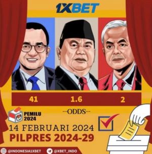Kominfo Langsung Bertindak, Viral di Medsos Judi Online Pilpres 2024