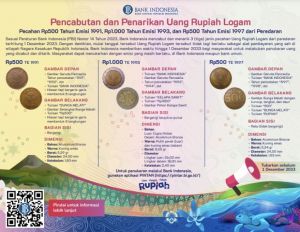 Tak Berlaku Lagi, BI Tarik Uang Logam Rp500 dan Rp1.000, Segera Tukar!