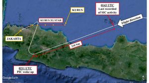 Buntut Pilot dan Kopilot Tidur Dalam Penerbangan, Muncul Desakan Blokir Rute Batik Air