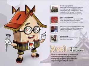Mengenal Asri, Maskot Pilkada Serentak 2024 di Provinsi Jambi