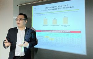 Survei ICRC: Elektabilitas Romi Hariyanto Berpotensi Salip Dominasi Al Haris