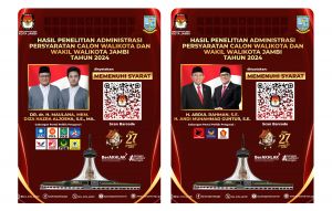 Maulana-Diza dan HAR-Guntur Ditetapkan Memenuhi Syarat Sebagai Calon Walikota-Wakil Walikota Jambi