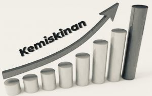 Angka Kemiskinan Muaro Jambi Melonjak, Tekanan Pangan dan Daya Beli Disorot